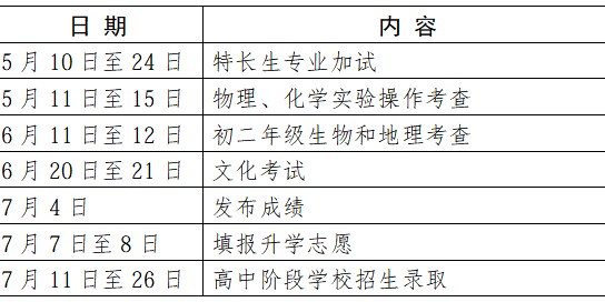 开云平台-南京市教育局最新通知