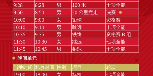 中国田径队73人出征东京世锦赛，9月13日开赛