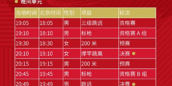 中国田径队73人出征东京世锦赛，9月13日开赛