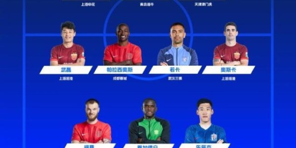 开云平台-中超8月最佳阵容：武磊领衔 朱辰杰王大雷入围