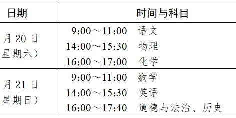 开云平台-南京市教育局最新通知