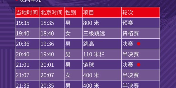 中国田径队73人出征东京世锦赛，9月13日开赛