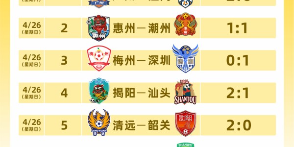 开云官网-佛山主场迎战阳江！粤超14时开始预约！